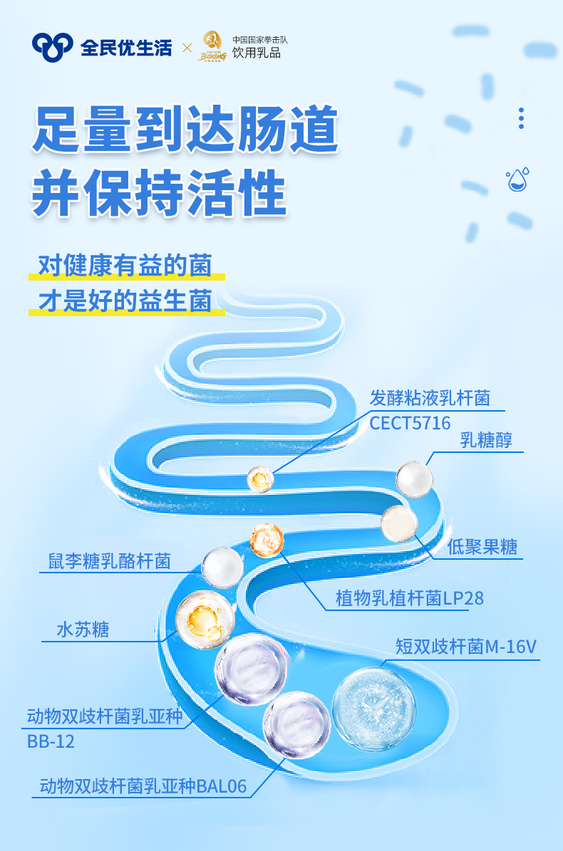 新益生菌2024-活性菌.jpg