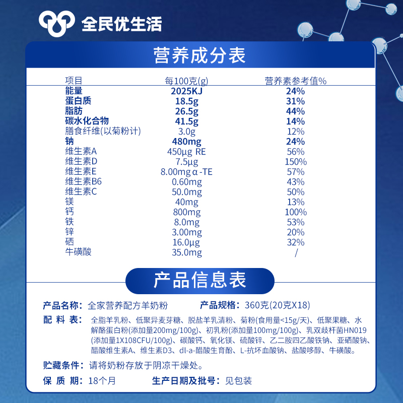 贵乳800主图（参数）.jpg